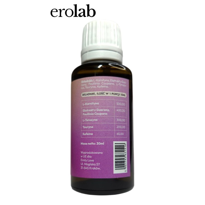 Libido Drops