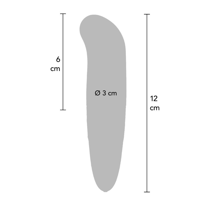 Viberette G-Spot