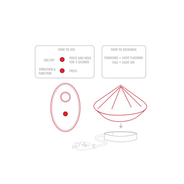 ToyJoy Designer Edition Ruby Red Diamond