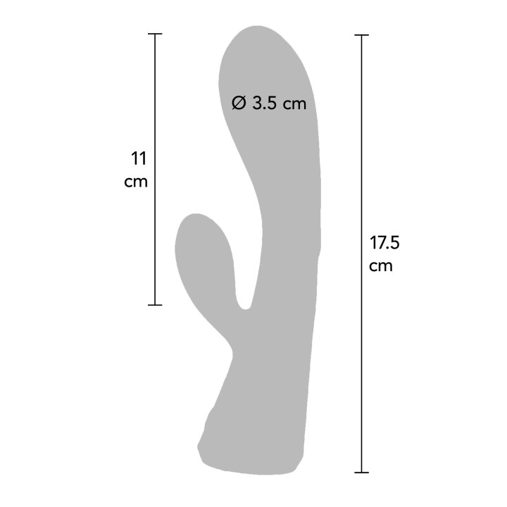 ToyJoy Ivy Iris Rabbit Vibrator