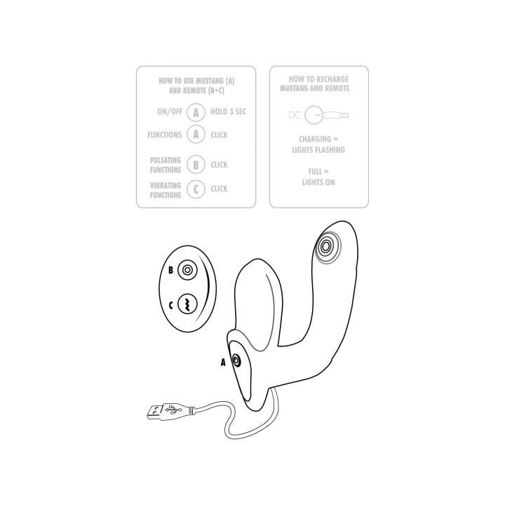 ToyJoy Designer Edition Mustang Prostate Massager