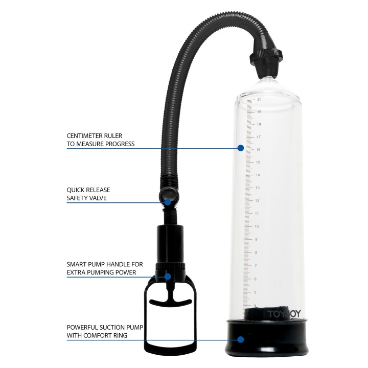 Power Pump — pompa, ToyJoy — model Power Pump