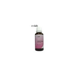 Libido Drops