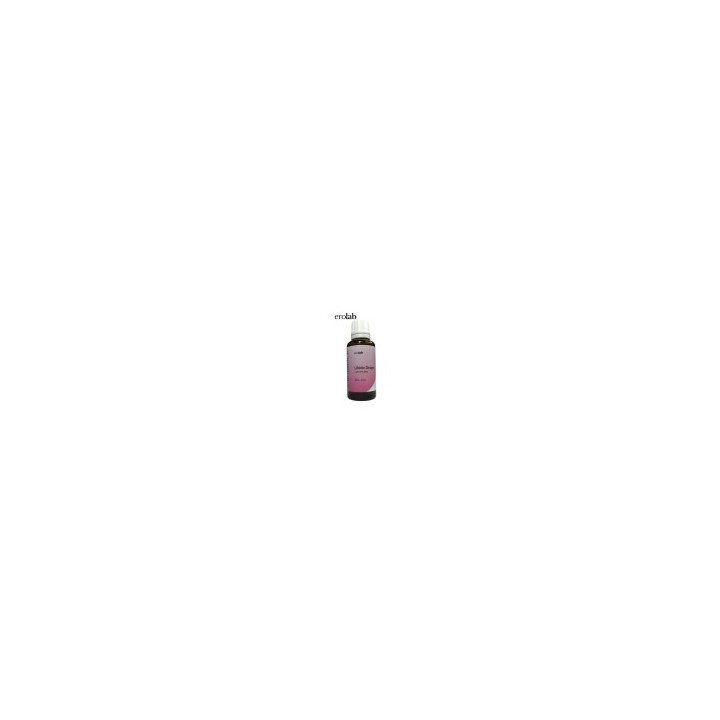 Libido Drops