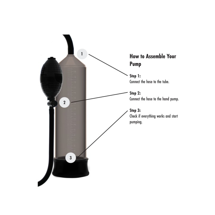 Starter Penis Pump